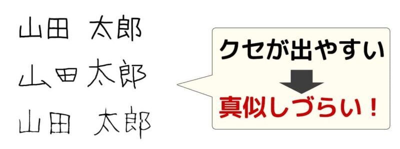 漢字のサインはクセが出やすい