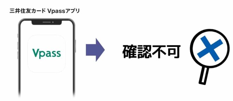 vpassアプリでは100万円達成状況確認できない