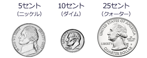 アメリカ硬貨